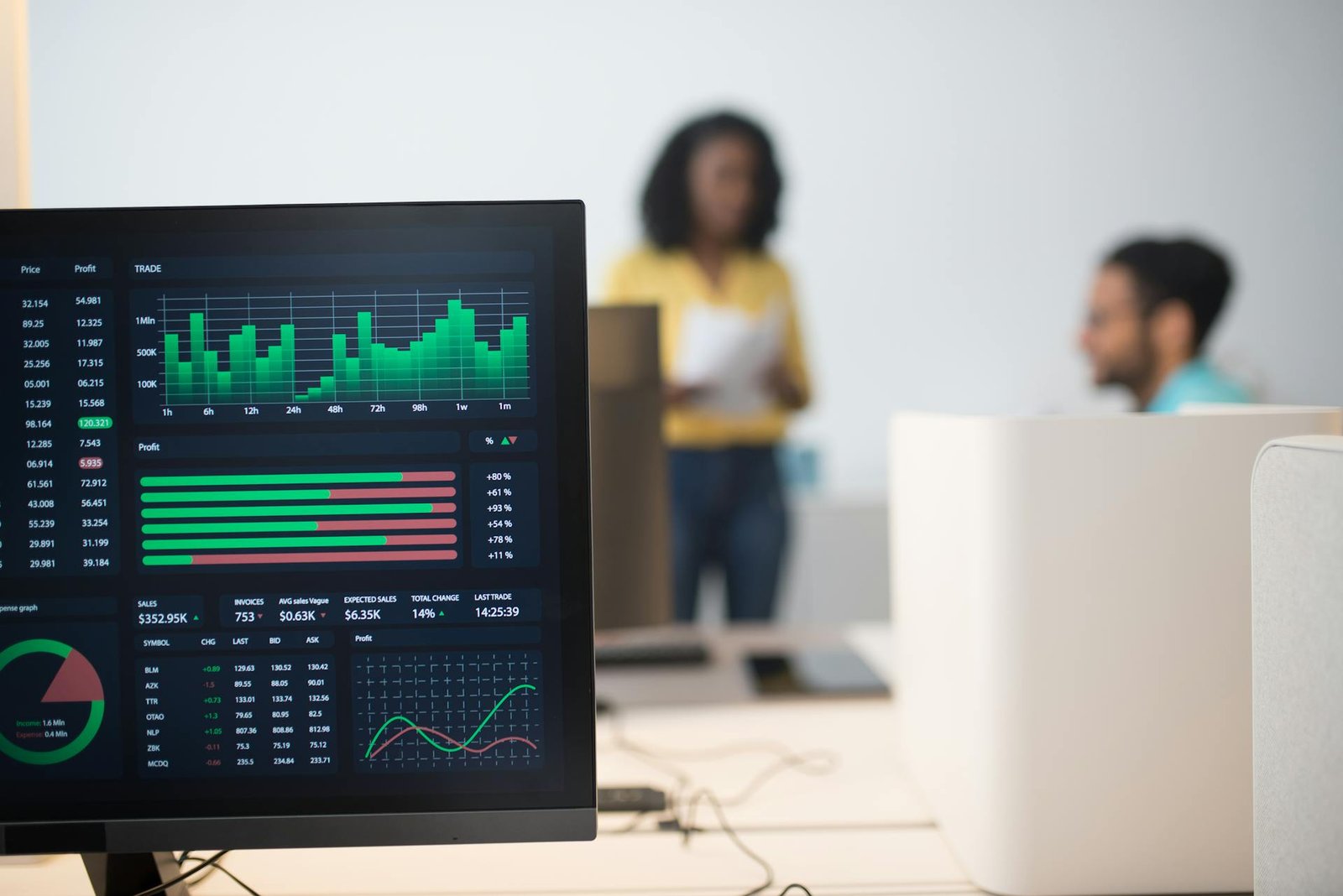 5 signs your business is ready for a custom ERP system — and what to do next